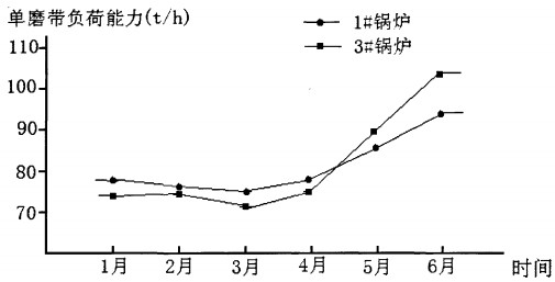 30码期期必中