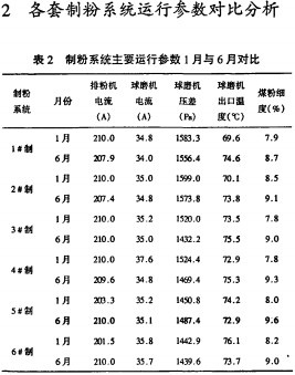 30码期期必中