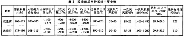 30码期期必中