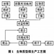 30码期期必中