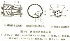 30码期期必中