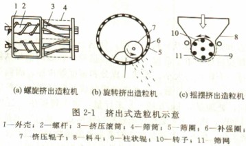 30码期期必中