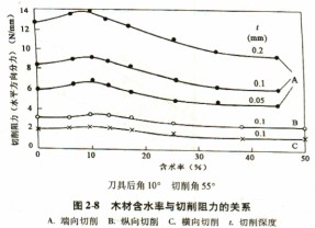 30码期期必中