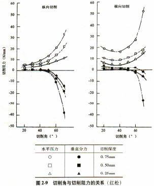 30码期期必中