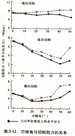 30码期期必中