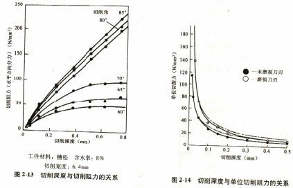 30码期期必中