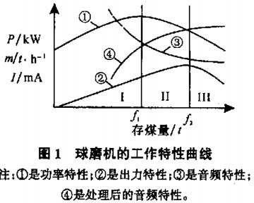 30码期期必中