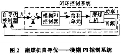 30码期期必中