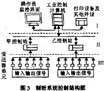 30码期期必中