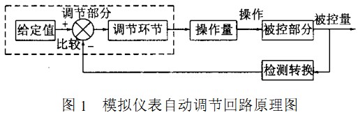 30码期期必中