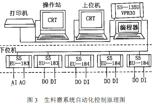 30码期期必中