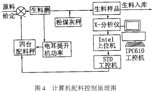 30码期期必中