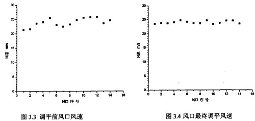 30码期期必中