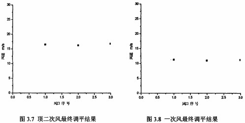 30码期期必中