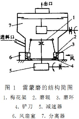 30码期期必中