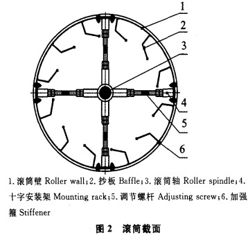 30码期期必中