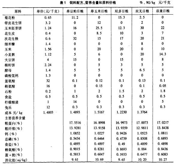 30码期期必中