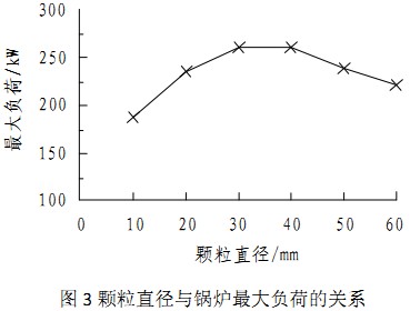 30码期期必中