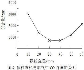 30码期期必中