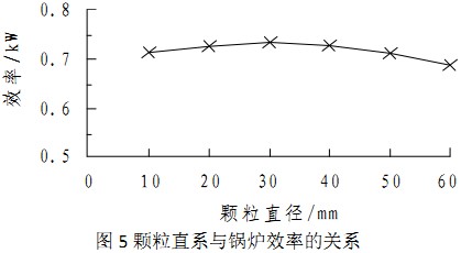 30码期期必中