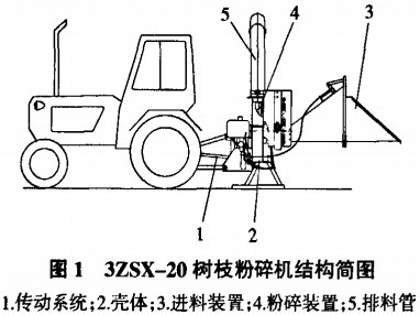 30码期期必中