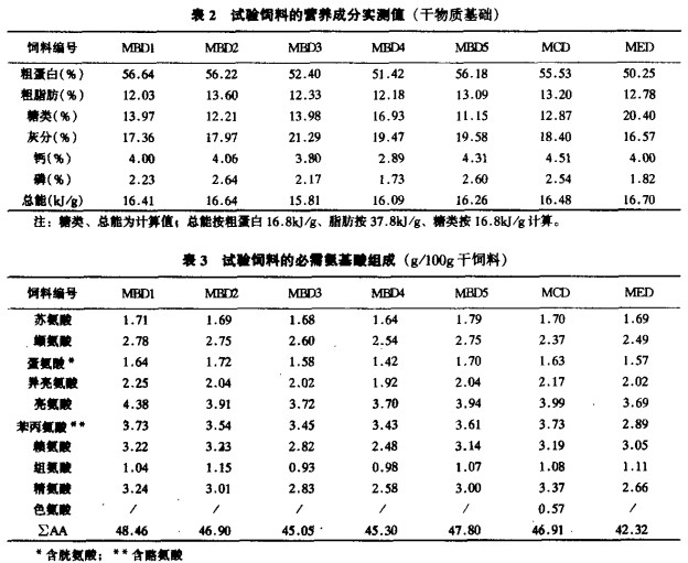 30码期期必中