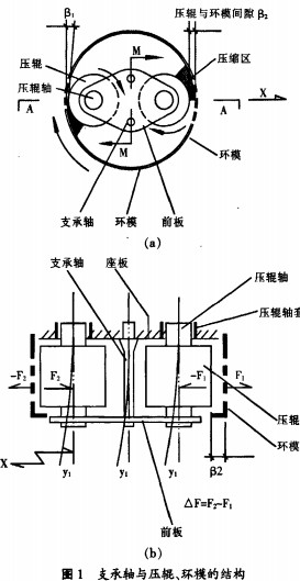 30码期期必中