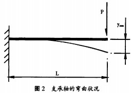 30码期期必中