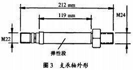 30码期期必中