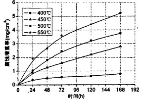 30码期期必中