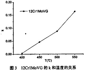 30码期期必中