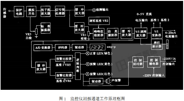 30码期期必中