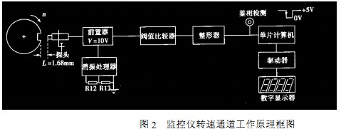 30码期期必中