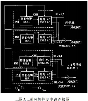 30码期期必中