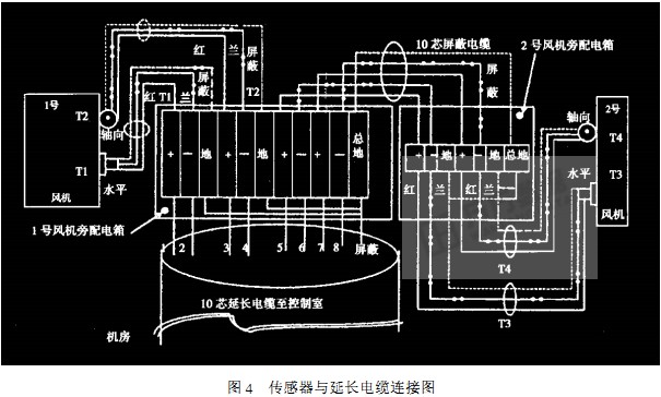 30码期期必中