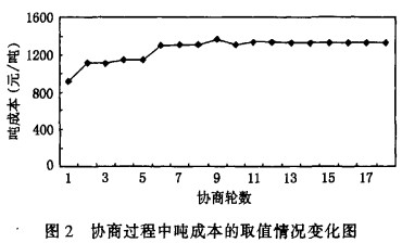 30码期期必中