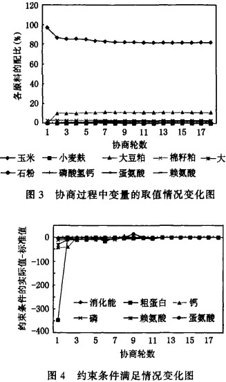 30码期期必中