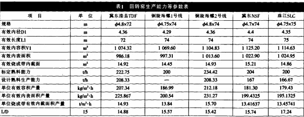 30码期期必中