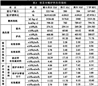 30码期期必中