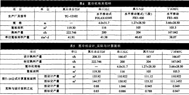 30码期期必中