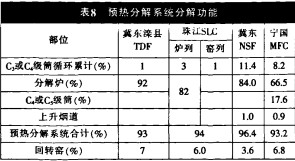 30码期期必中