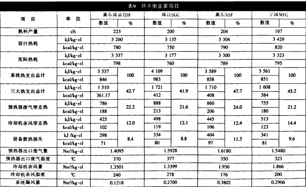 30码期期必中