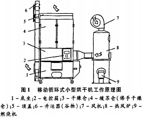 30码期期必中