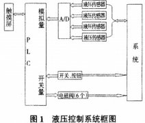 30码期期必中