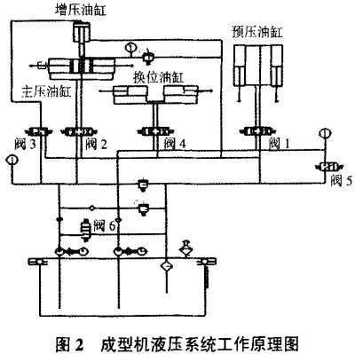 30码期期必中