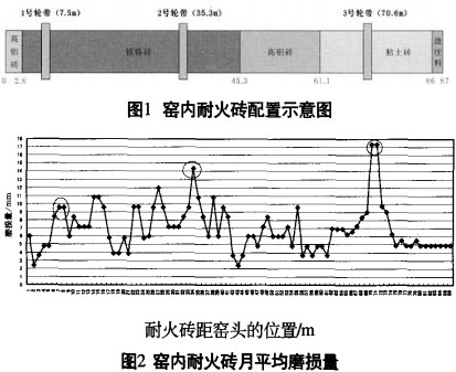 30码期期必中