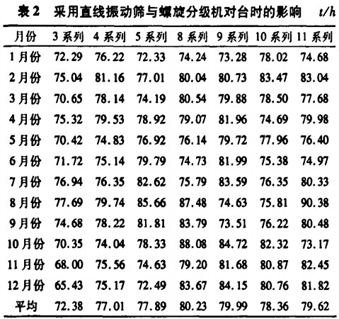 30码期期必中