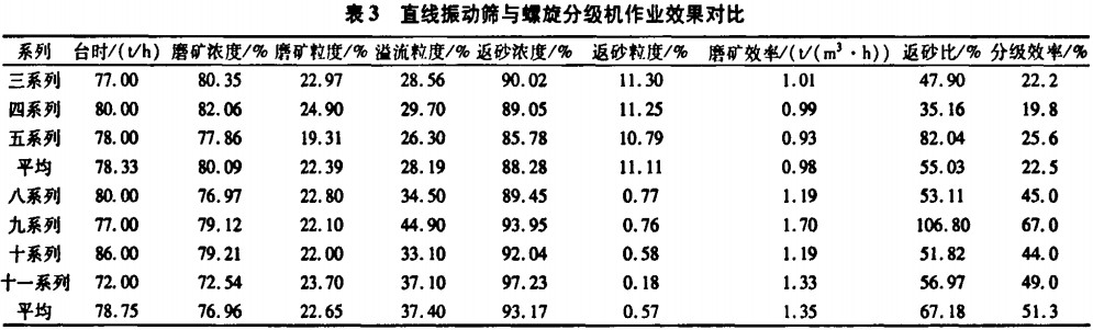 30码期期必中