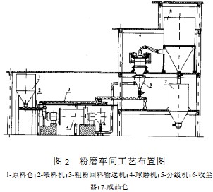 30码期期必中