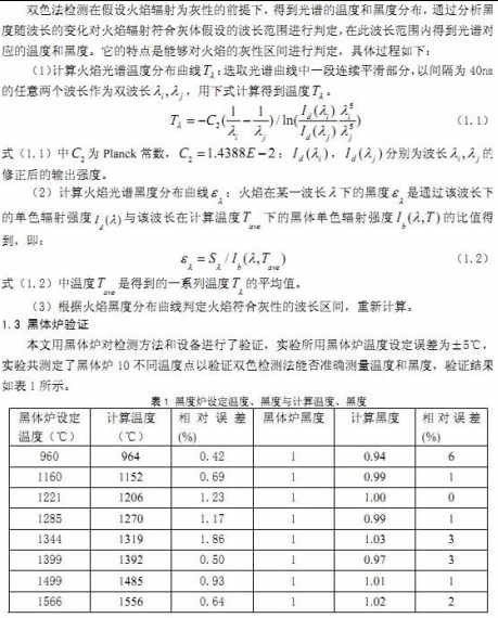 30码期期必中